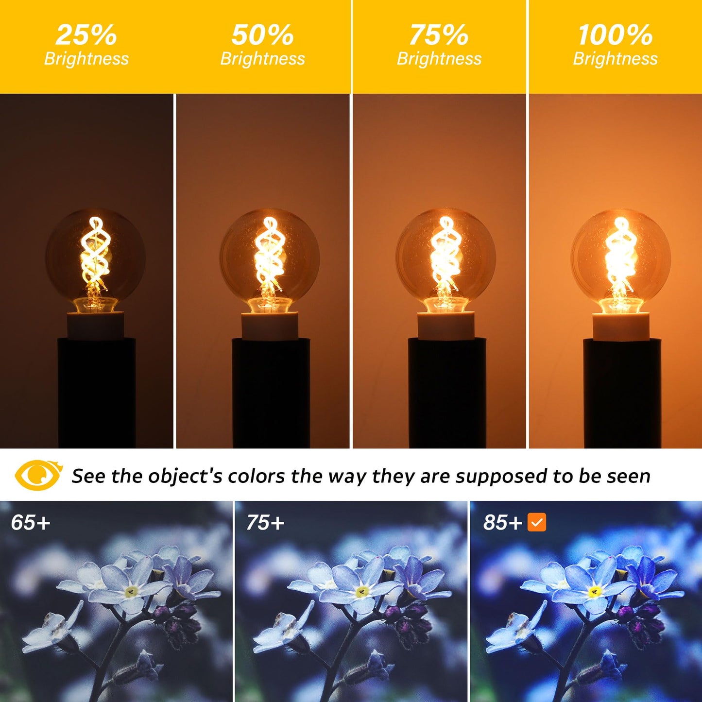 PADMO LUDAZ Dimmable G16.5 Amber Light Bulbs 25 Watt Equal 3W,Candelabra Edison Screw Base E12 Bulb Warm,Vintage LED Globe Light Bulbs for Chandelier Ceiling Fan,Soft White 2200K,180LM,2 Pack