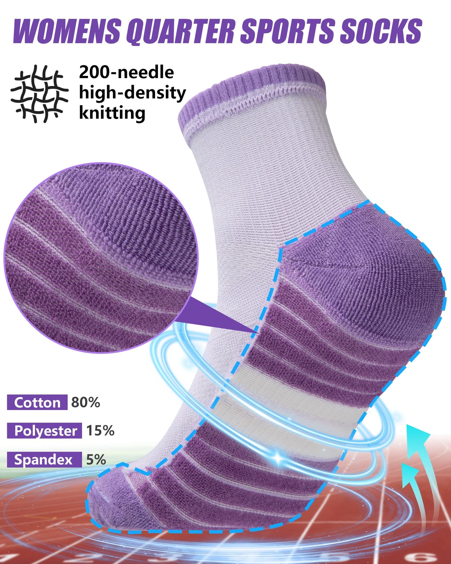 Ludaro Ankle Socks for Women Men, 5 Pairs Womens Quarter Crew Running Cotton Athletic Comfy Cushioned Sports Gym Hiking Work Arch Support Moisture Wicking Socks