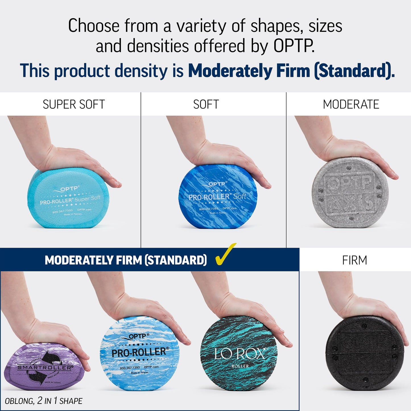 OPTP Lo Rox Foam Roller – Moderately Firm Density, Round, Teal, 36" x 6"