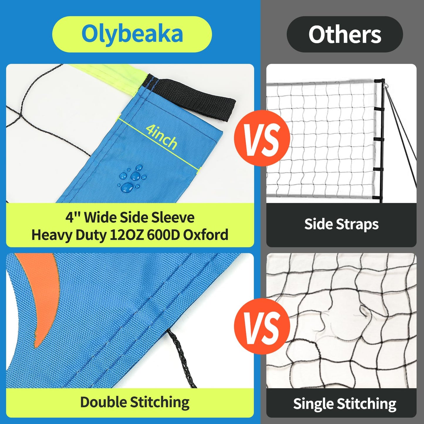 32ft Regulation Size Portable Outdoor Volleyball Net Set System for Backyard Beach with Height Adjustable Poles, PU Volleyball and Pump, Carry Bag, Boundary Line - Easy Set Up & Anti-Sagging