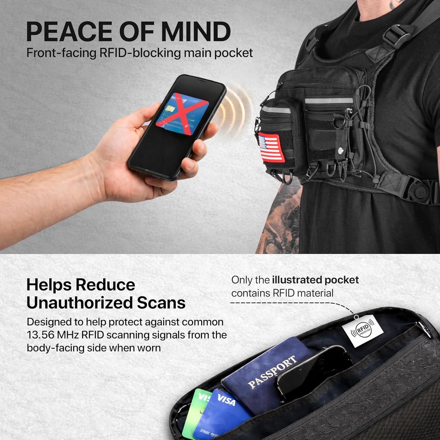 Skiennix Tactical Chest Pack - Concealed Carry Running Bag with Gun Holster & RFID Blocking | Unisex Design