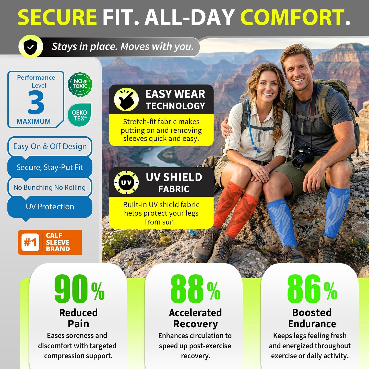 BLITZU Calf Compression Sleeves, Footless Compression Socks for Men & Women