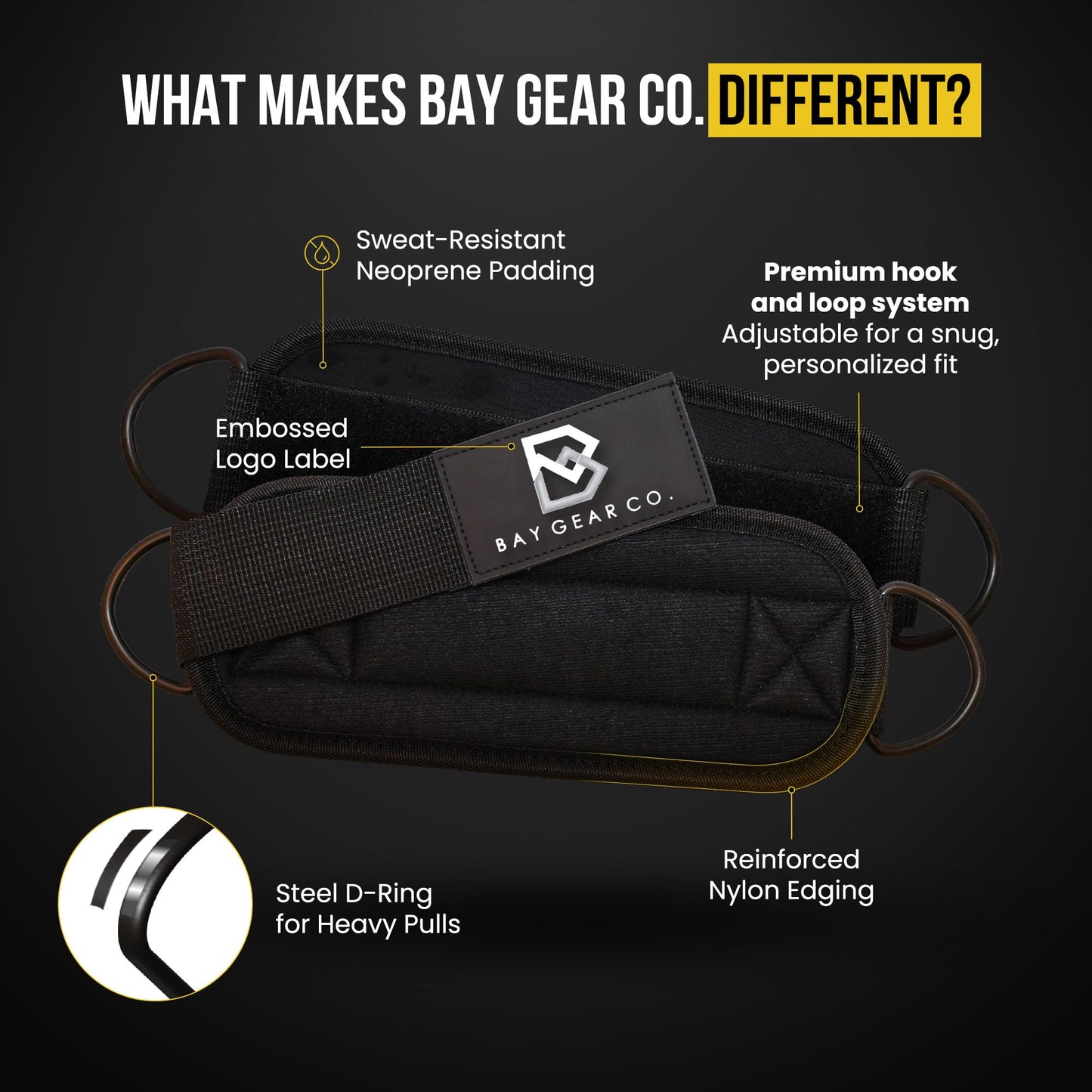 Bay Gear Co. Ankle Straps – Strong Hook and Loop System & Neoprene Padded for Cable Machine Glute Workouts, Slick Black Stainless Steel D Ring, Adjustable Fit for Men & Women, Pink, Pair