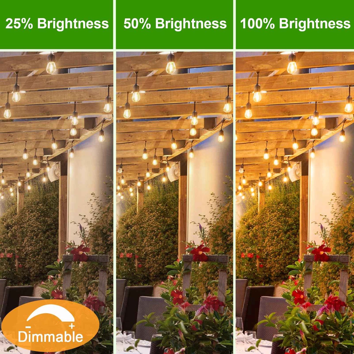 GvvooHome LED S14 Replacement Light Bulbs for Patio String Light, Shatterproof & Waterproof Hanging Light Bulbs for Outdoor String Lights, Dimmable, E26 Base, 24 Pack