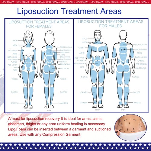 KUSMOO 3 Pack Lipo Foam Pads - Post Surgery Ab Board Liposuction Surgery Flattening Abdominal Compression Lipo Foam Sheets 8" x 11"