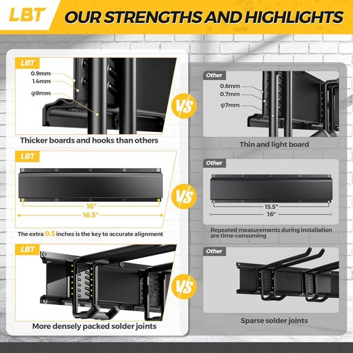 LBT 66 Garage Tool Organizer Wall Mount - Heavy-Duty Metal Storage Rack with Adjustable Hooks | 720lbs Capacity