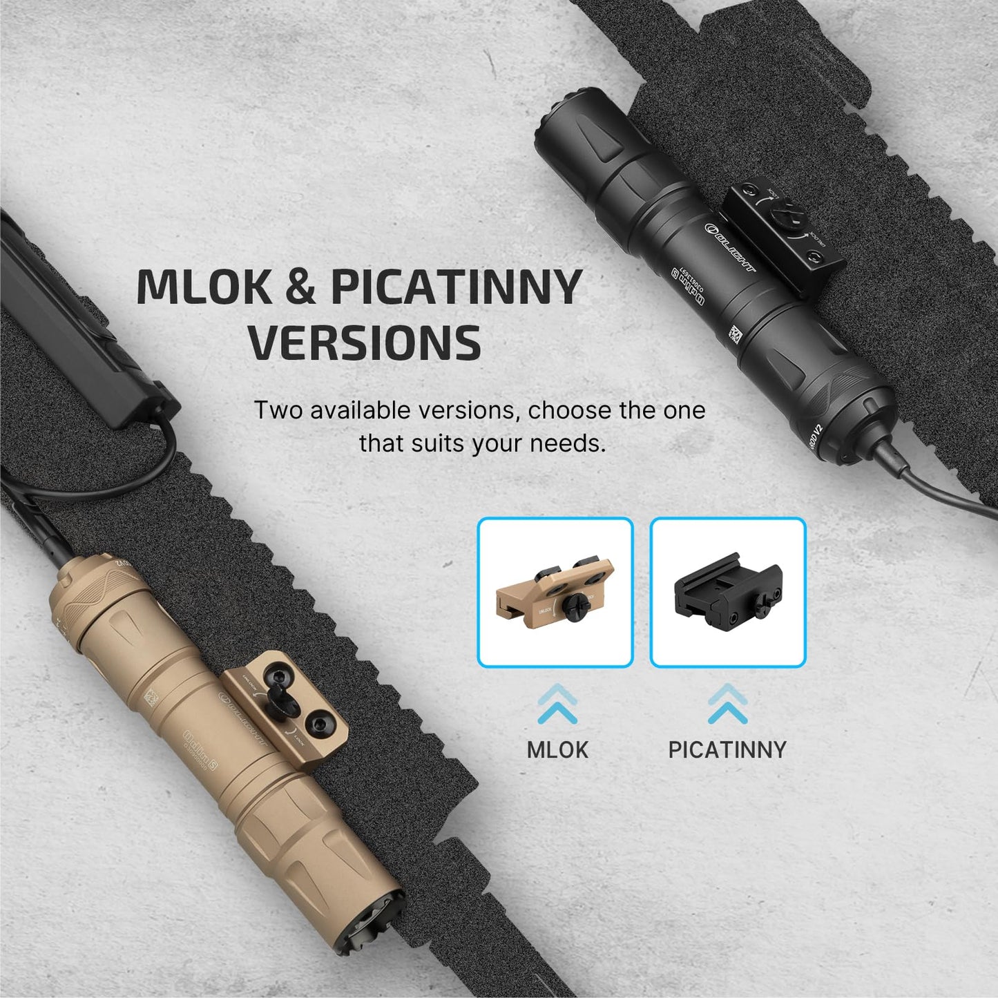 OLIGHT Odin S Compact MLOK Rechargeable Tactical Flashlight, 1500 Lumens 15600 Candela 250m Beam Distance Weaponlight, Upgraded Remote Pressure Switch, Strobe, IPX8 Waterproof for Hunting Outdoor Use