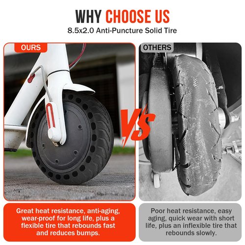 8.5x2 Electric Scooter Solid Tires,2 Pack 8.5 Inch Scooter Tire 50/75-6.1 Solid Tires Replacement for Xiaomi Pro 2/M365/1S Gotrax GXL V2/XR/APEX Electric Scooter