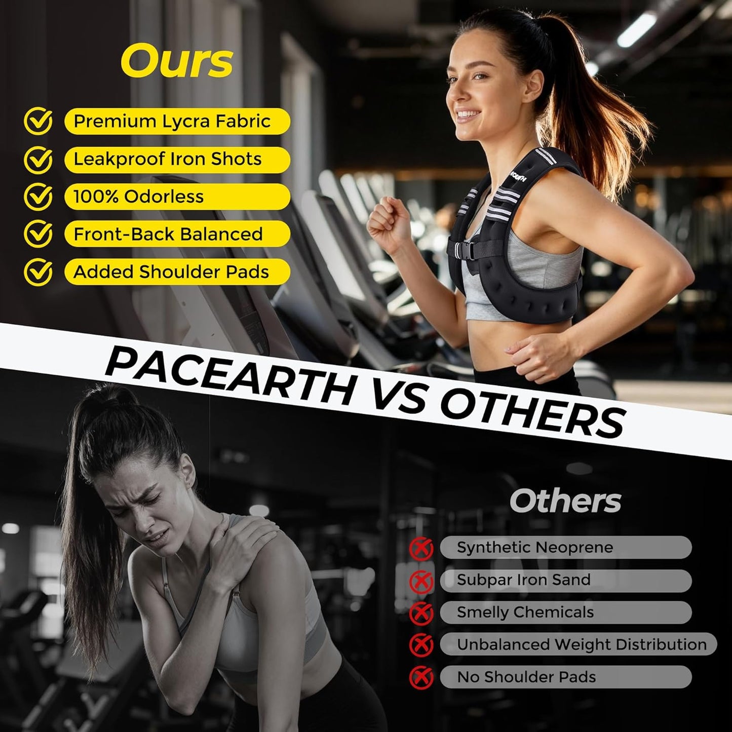 PACEARTH Weighted Vest - Adjustable 6lb to 30lb | Reflective Stripe for Enhanced Safety - Ideal for Strength Training & Weight Loss