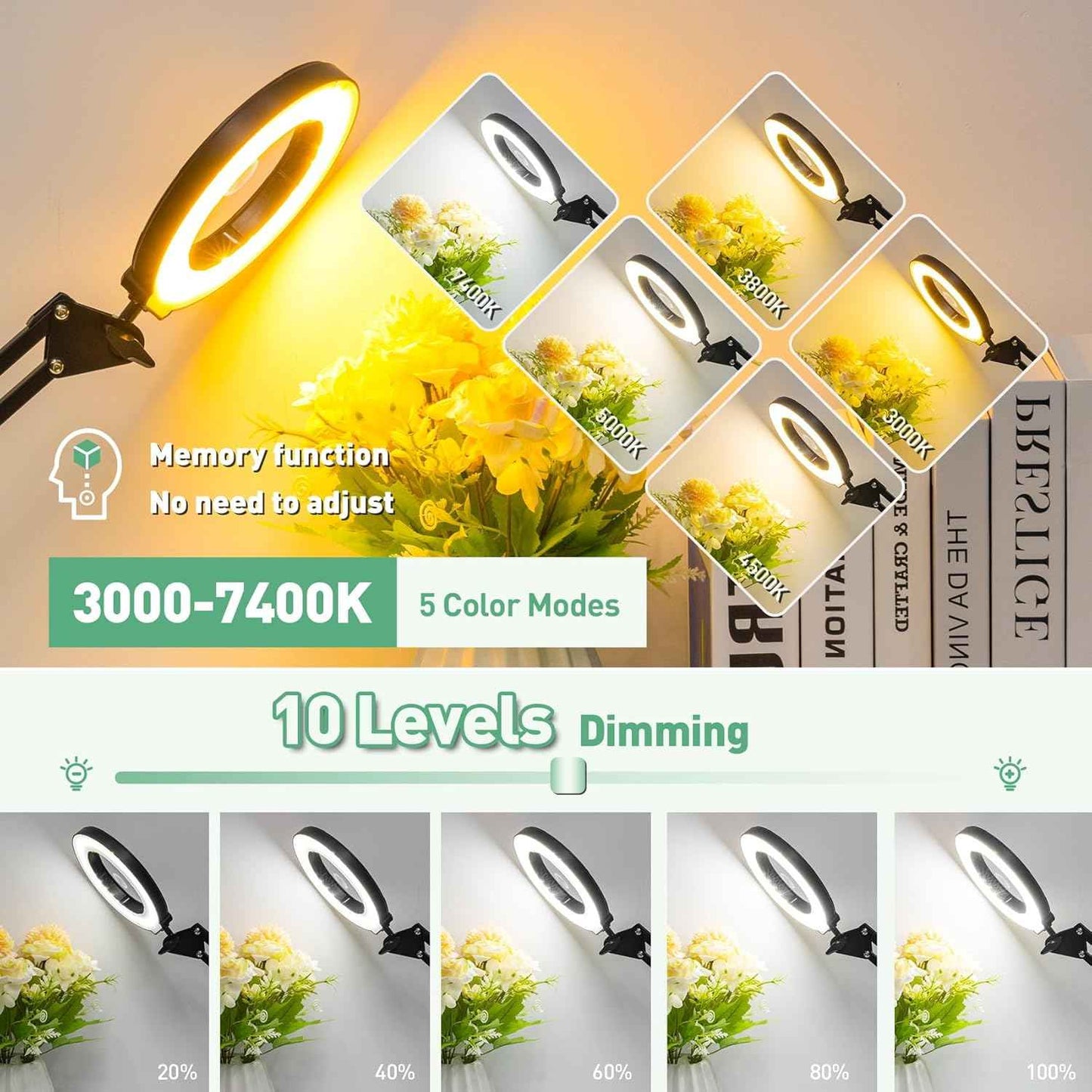 12X LED Magnifying Glass Desk Lamp with Swing Arm & Clamp - 5 Brightness Levels for Crafts & Reading