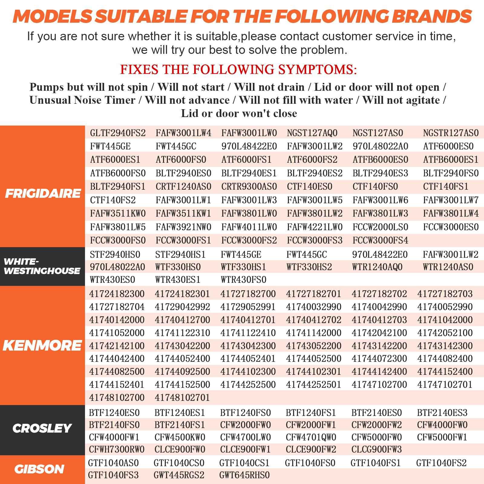 131763256 1317632 131763202 Washer Door Latch Lock 131763310 Washer Door Striker Kit Fit for Frigidaire Kenmore Crosley Electrolux Washer Replace FAFW4011LW0 GLTF2940FS1 by Beaquicy