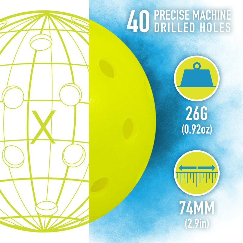 Franklin Sports Pickleball Paddle and Ball Set - (2) Pilot Fiberglass Pickleball Rackets + (4) X-40 Pickleballs - USA Pickleball (USAPA) Approved - 2 Player Pickleball Paddles + Balls Set