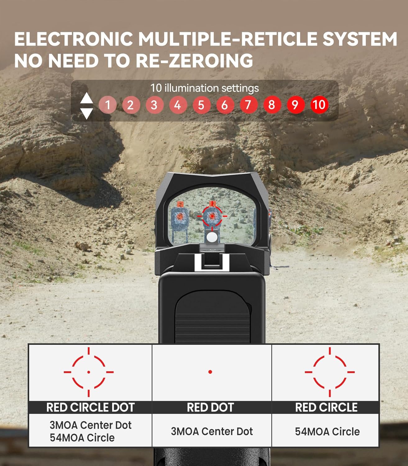 VOTATU EMD507-R Reflex Sight - Multi-Reticle Red Dot with 3 MOA Dot & 54 MOA Circle | Includes MOS Adapter & Picatinny Mount