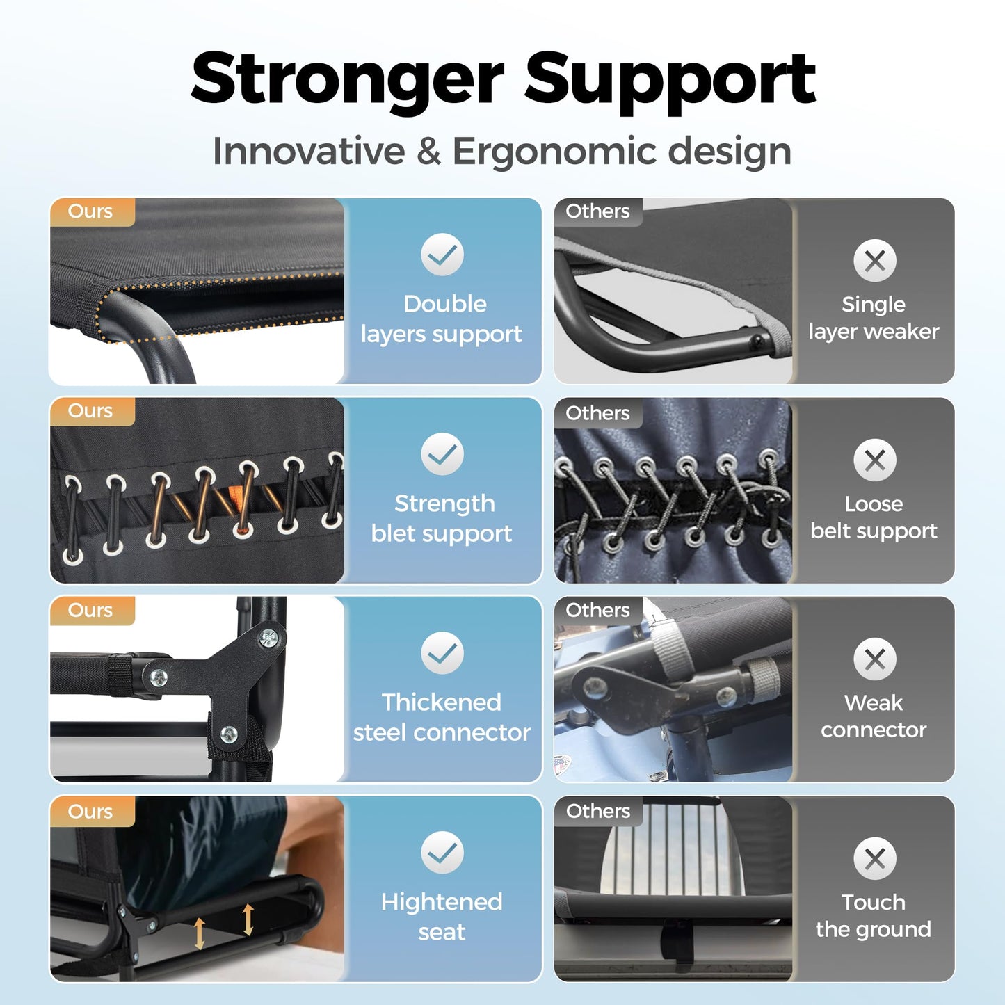 ALPHA CAMP 2PK Stadium Seats for Bleachers, Portable Wide Bleacher Seats with Backrest and High-Density Foam Padding, Stadium Chairs with Cup Holder for High School Football & Baseball