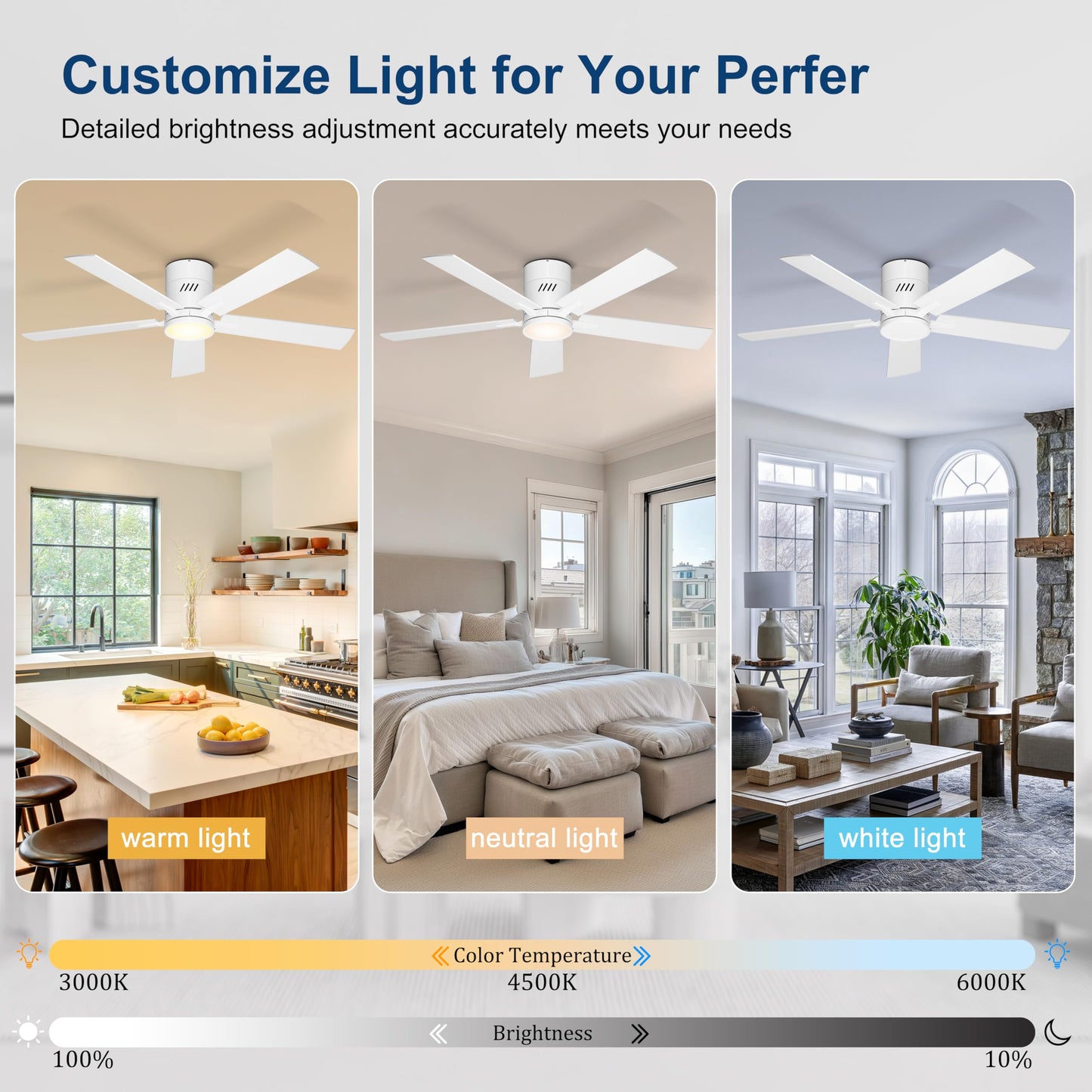 Ohniyou Ceiling Fan with Lights, 48" Flush Mount Ceiling Fan with Light and Remote, Low Profile, Silent DC Motor, Dimmable for Bedroom Living Room, White