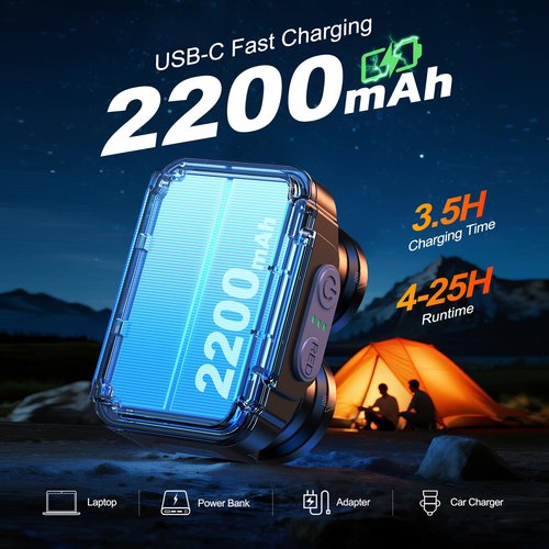 ISEYOU Running Lights for Runners 800LM, 6 Modes Running Light with 45°Adjustable Tilt, IPX5 Waterproof Rechargeable Visibility Reflective Vest for Night Walking/Cycling/Jogging, 4-25Hrs Runtime