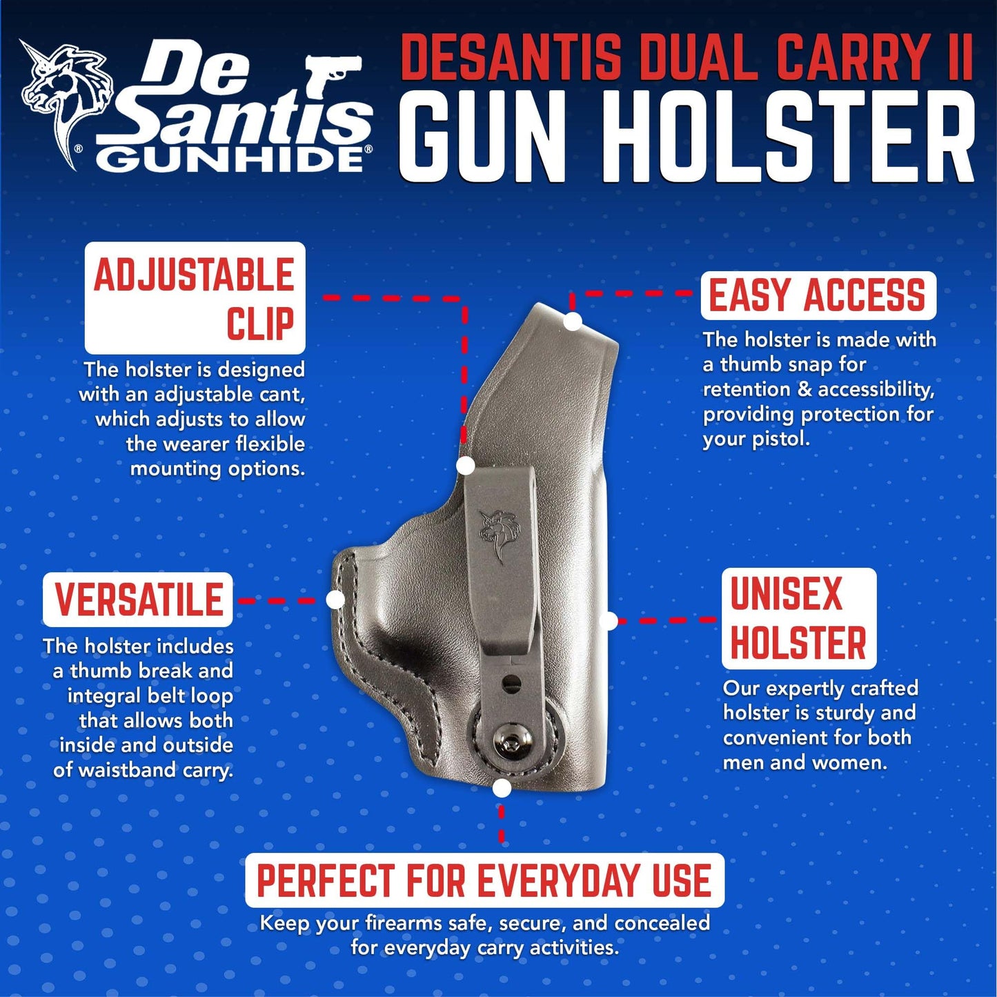 DeSantis Dual Carry II IWB/OWB Holster - IWB Holster, OWB Holster, Leather Pistol Holster, Compatible with Glock 26, Glock 27, Glock 33, Walther PPS - Right Hand Draw, Black