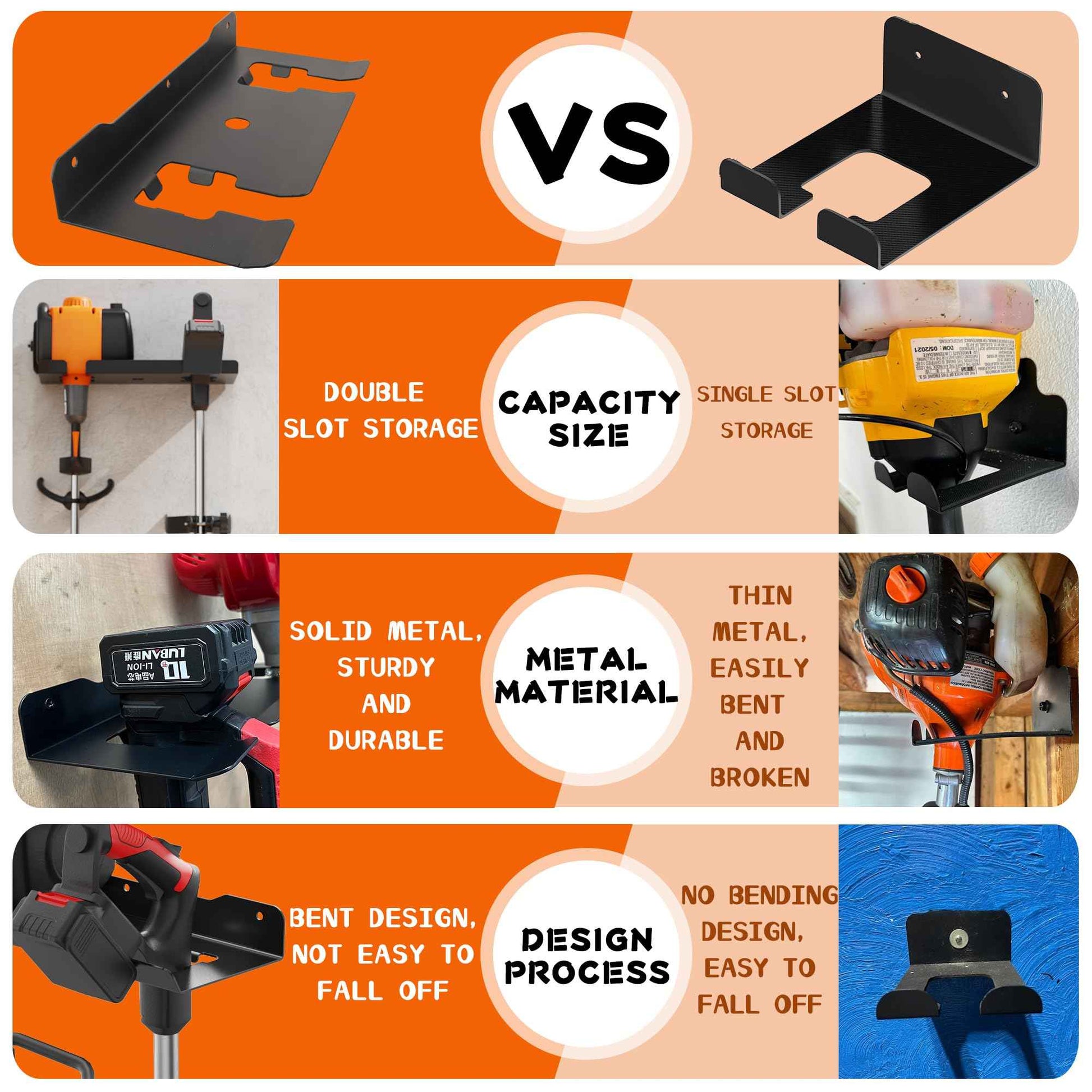 ULIBERMAGNET Garage Weedeater Rack,Wall Mount 2 Slot Utility Storage Rack for Garden Tool,Grass Trimmer,Hedge Weedeater,Chainsaw,Heavy Duty Steel Weeder Eater Trimmer Holder for Shed,Garage,Workshop