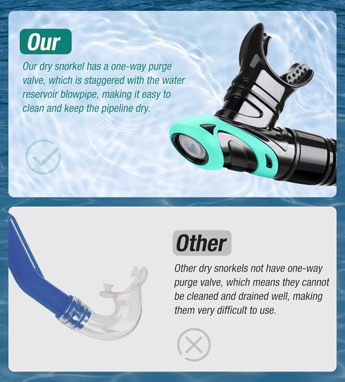 Aegend Diving Dry Snorkel - Top Dry Valve Snorkeling Gear for Adults & Youth | Ideal for Freediving & Scuba Diving