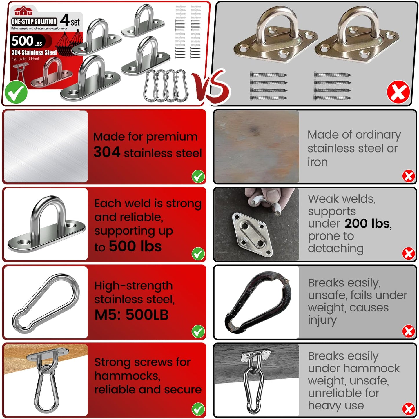 sprookber 304 Stainless Steel Pad Eye Snap Hooks, M5 Heavy Duty Ceiling Hooks, 500 lb Capacity Hammock Swing Hanging kit, Plant Hangers, Marine Hardware Staple Hook Loop with Screws, Set of 8