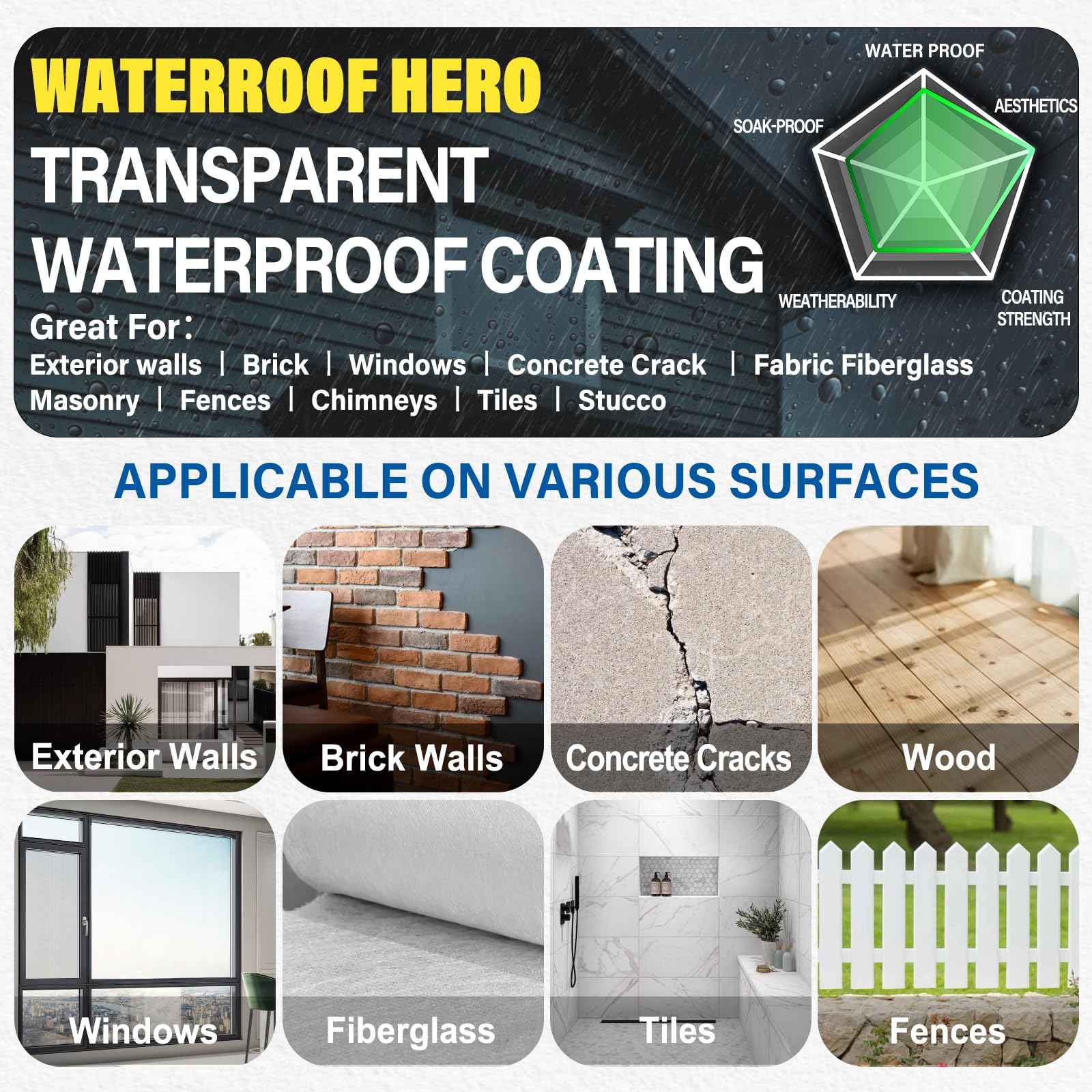 WATERPROOF HERO Transparent Waterproof Coating Sealant, Water-Based Invisible Waterproof Agent Indoor & Outdoor Multi-Surface Leak Repair (Clear, 35Oz)