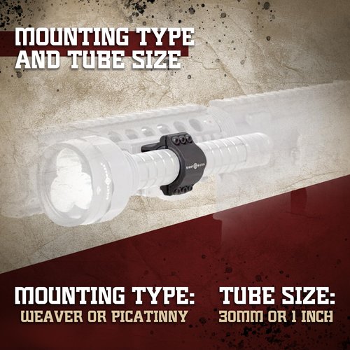 Sightmark 30mm/1 inch Low Height QD Mount