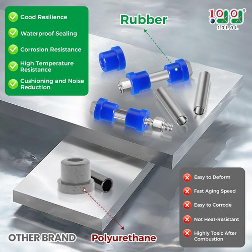 10L0L Golf Cart Rear Spring Bushing Kit for EZGO TXT & Medalist 1994-up, Club Car DS 1981-up (Blue)