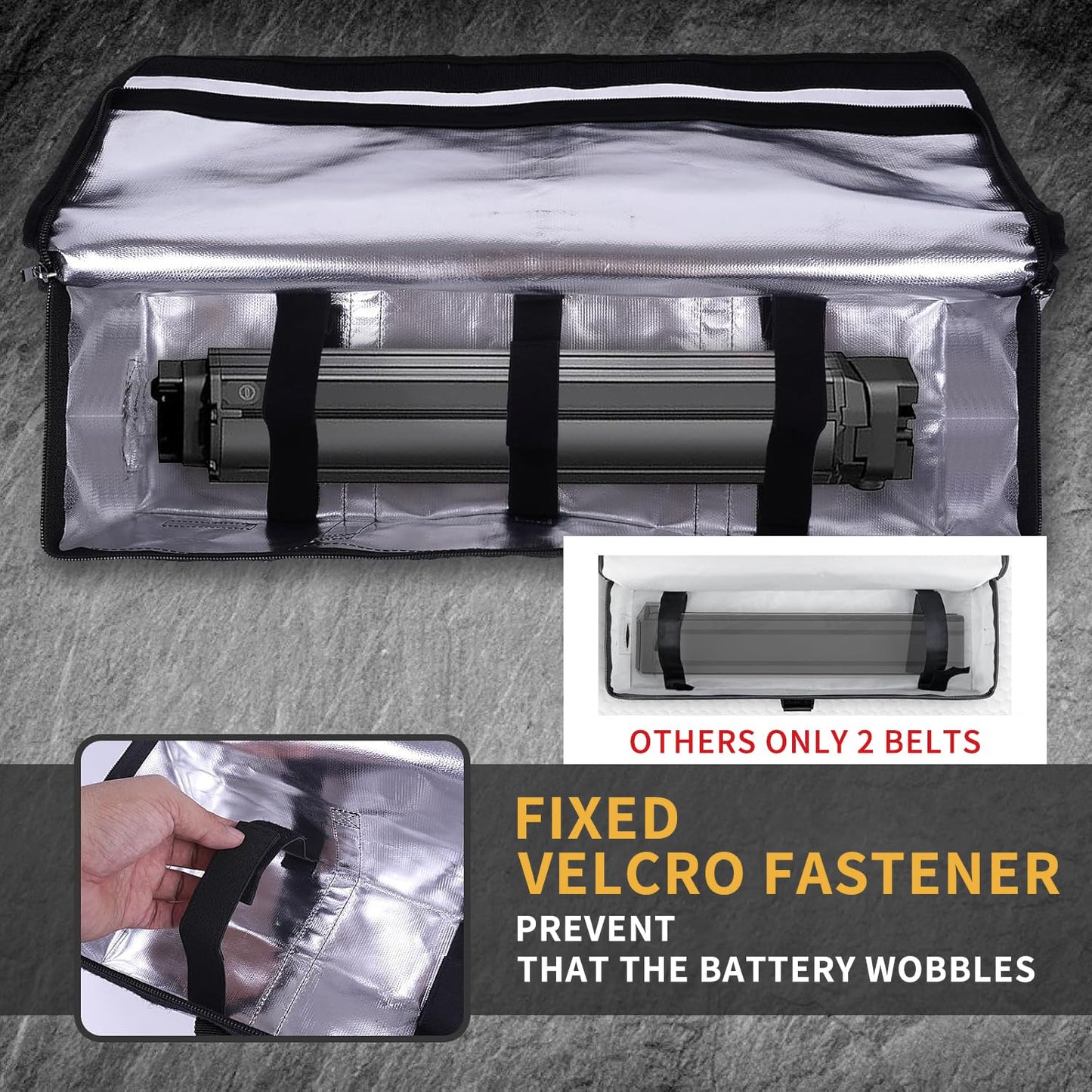 LEFHODA Fireproof E-Bike Battery Bag Case with 6-Layer Protection Up to 1400°C, Waterproof & Explosion-Proof, Large Capacity Lipo Safe Bag for Storage, Transport & Charging