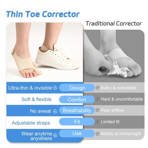 RANDY SUN 2PCS Bunions Corrector for Men Women, Adjustable Toe Separator Splint for Hallux Valgus Relief, Daytime Wear in Shoes – Soft & Breathable Material, Left & Right Foot Pair, Large