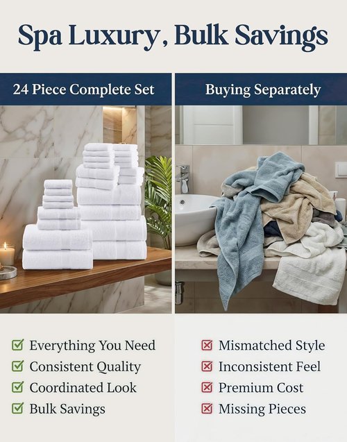 LANE LINEN 100% Cotton Bathroom Towel Set - Soft, Absorbent & Durable | 24-Piece Hotel & Spa Quality - White