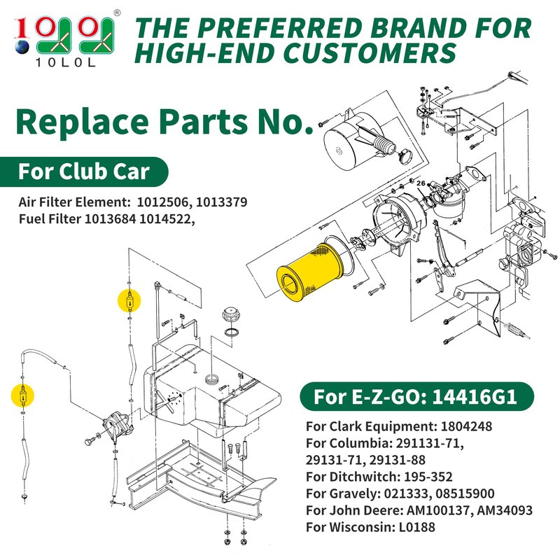 10L0L Golf Cart Tune Up Kit for EZGO Marathon 73-94, Club Car DS 84-91 Gas Model, Air Filter Fuel Filter Maintenance Kit, Replace OEM 1013379 1012506 14416-G1