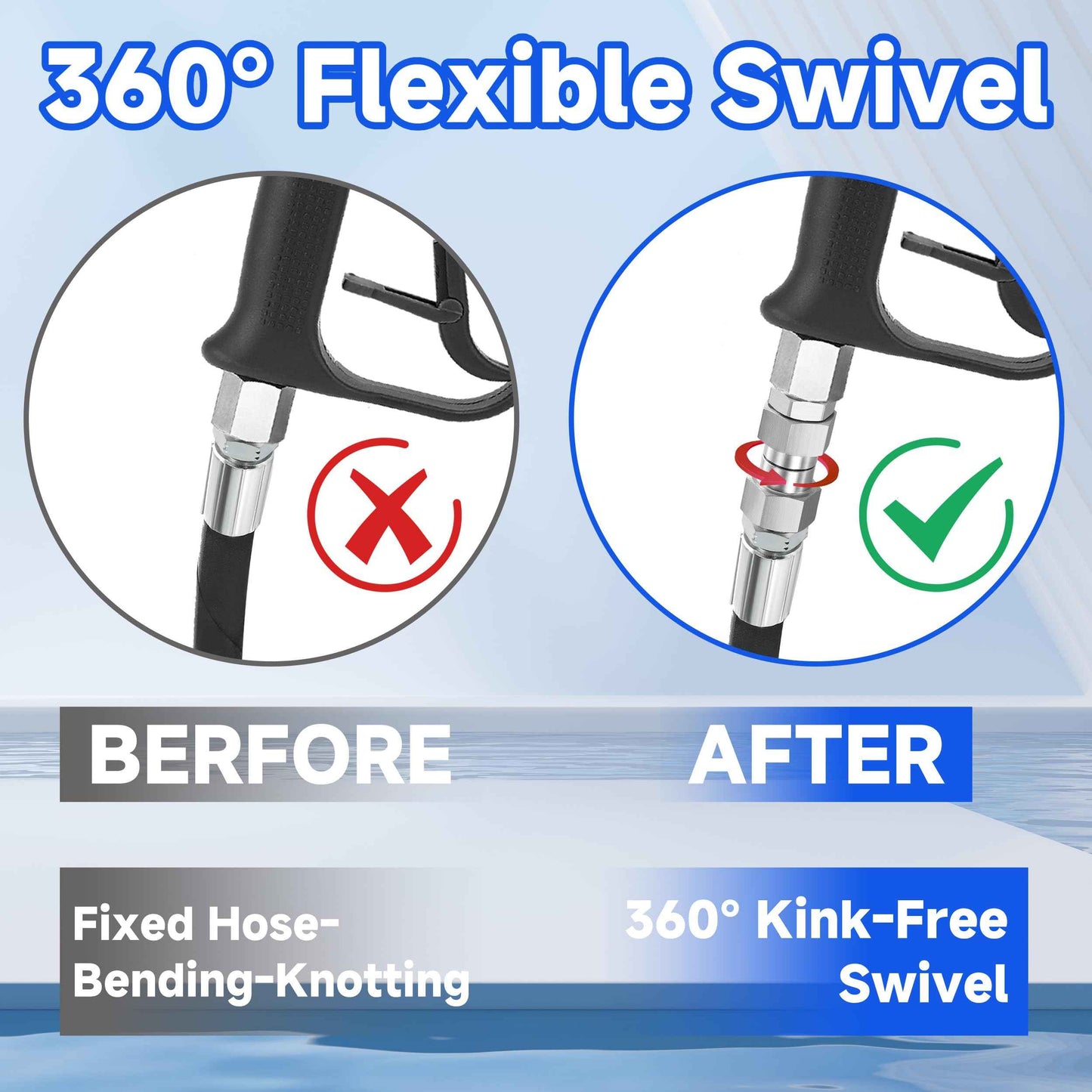 M MINGLE Pressure Washer Swivel Fitting, Metric M22 14mm Thread, Stainless Steel, 4500 PSI, 2 Pcs