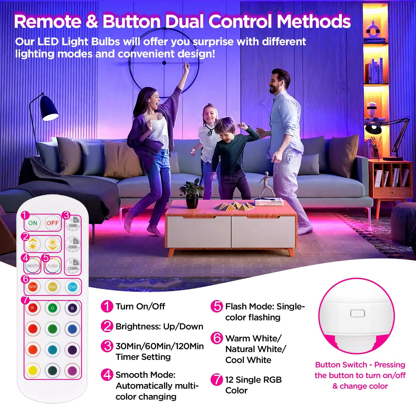 Yochoice 2-Pack E12 Rechargeable Battery Operated Light Bulb with Remote, Dimmable LED Bulb with 15 Colors Selectable & 3 Timer, Wireless Detachable Puck Light Bulb for Wall Sconce, Non-Hardwired