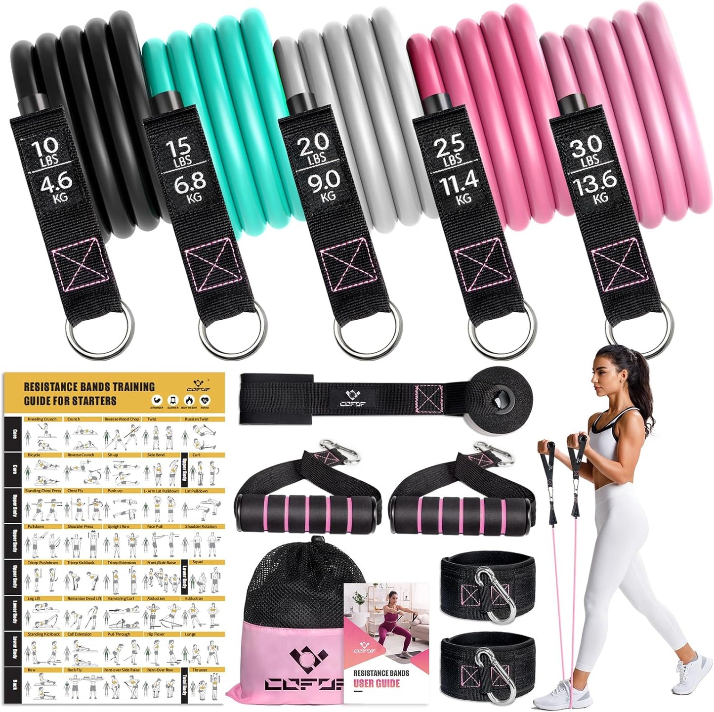 Skiennix Resistance Bands - 5-Level Workout Bands with Handles for Women | Ideal for Yoga & Pilates