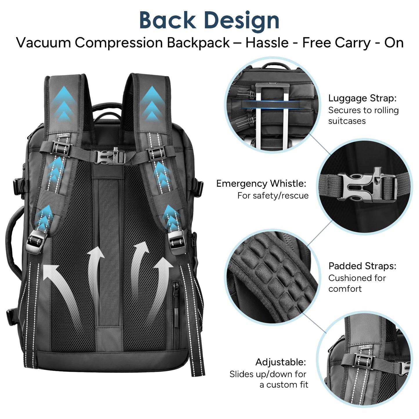 travel inspira Vacuum Compression Backpack 65L, Carry On Backpack with Electric Pump, TSA Lock, Water Resistant, Laptop Compartment for Travel, Camping, Business, Weekend Trips