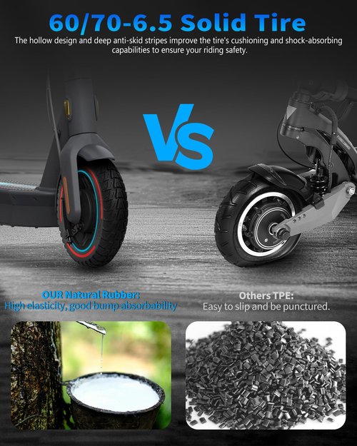 RidTianTek 60/70-6.5 Solid Tire 10 Inch 10x2.5 for Segway Ninebot Max G30 G30P G30LP Gotrax G5 G6 Electric Scooters, Puncture-proof, Tubeless Rubber Tires Front or Rear Replacement, 2pc (Red)