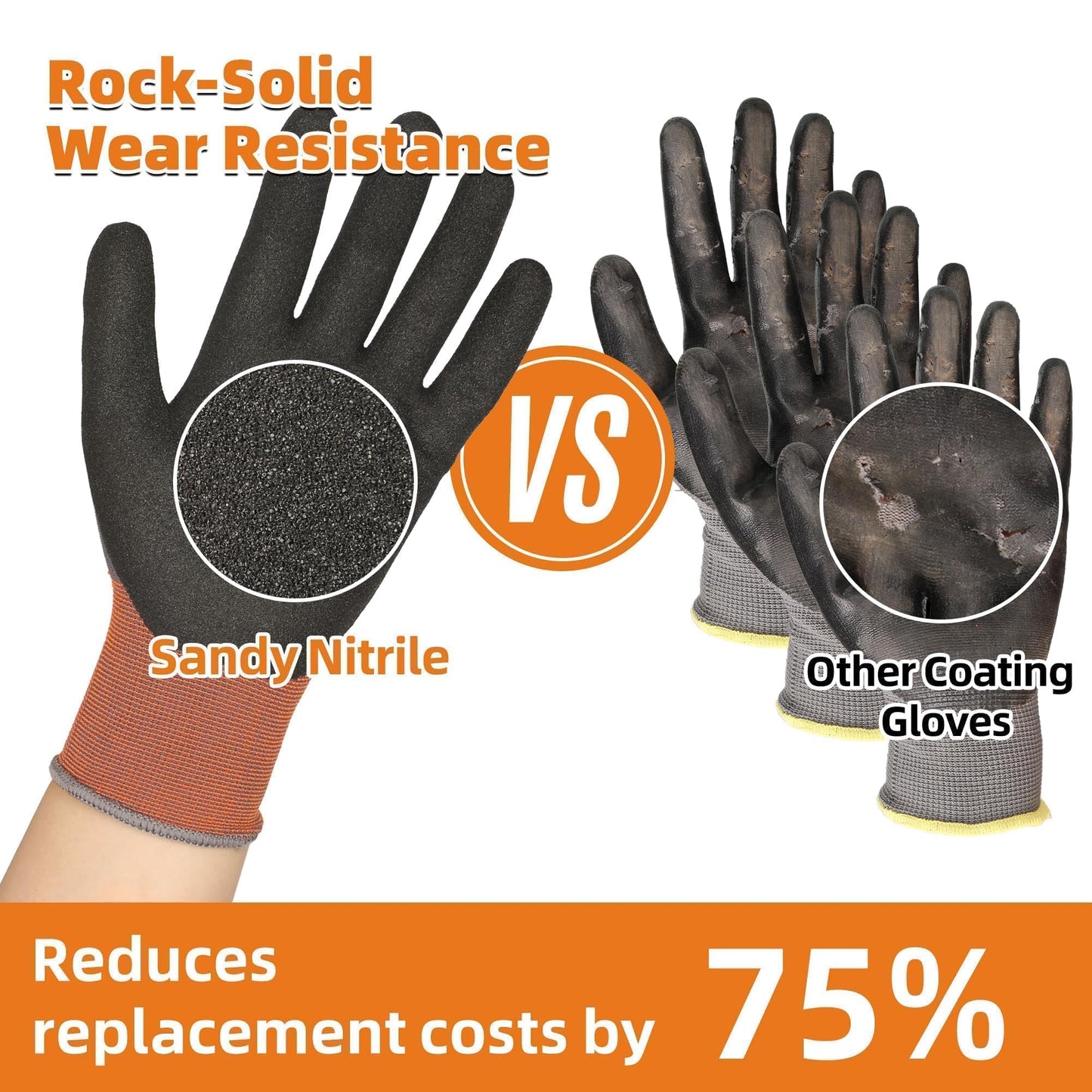 Schwer 6 Pairs Safety Work Gloves with Sandy Nitrile Coating LT5626, Max Abrasion Resistance Heavy Duty Gloves with Grip for Men and Women, Ideal for General Use, Mechanic, Construction, Gardening, L