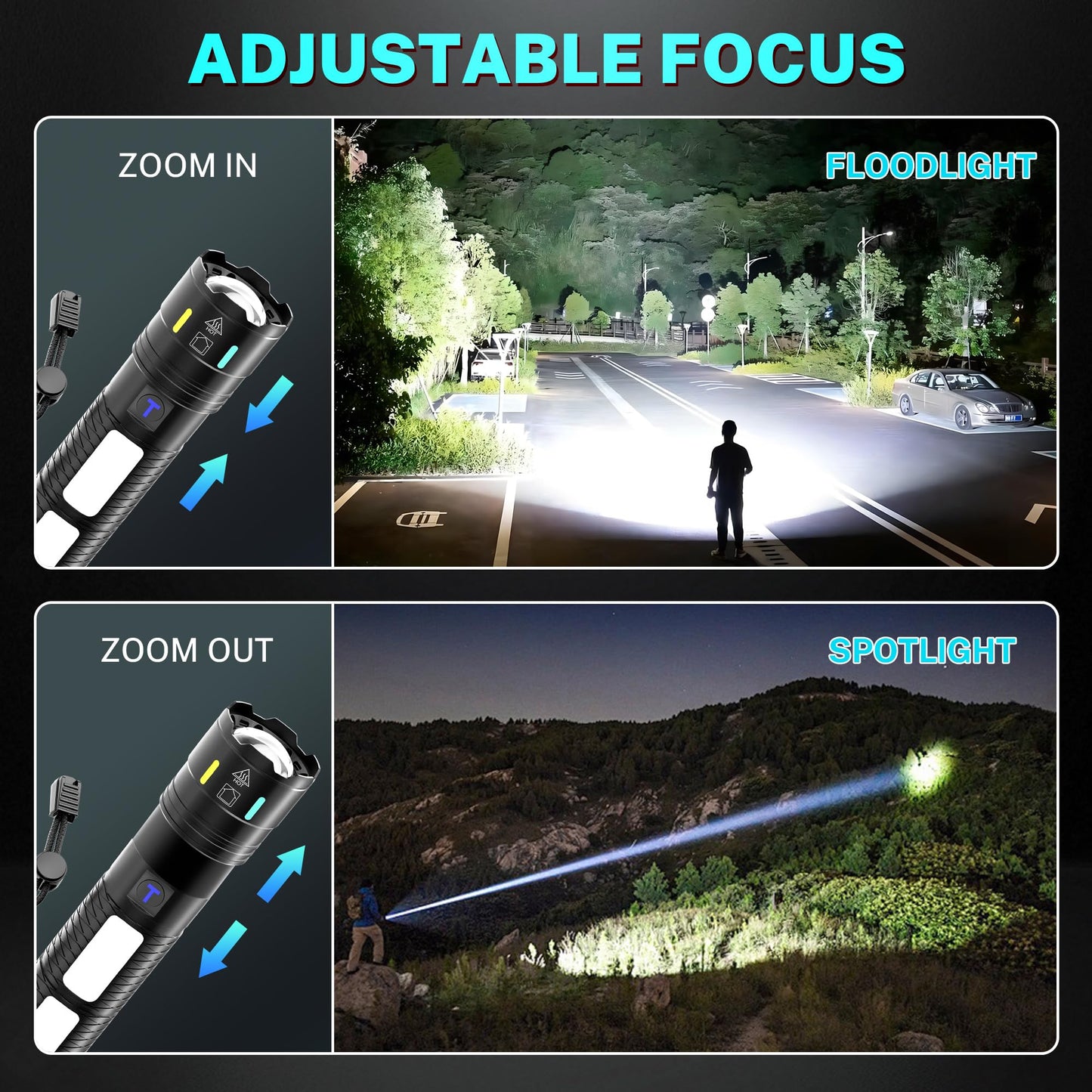 Rechargeable Flashlights 990,000 High Lumens, Super Bright Flash Light Long Range 5000ft, 4 Mode with Red LED Flashing Tactical Flashlight, High Powered Flashlight High Beam for Home Emergency Camping