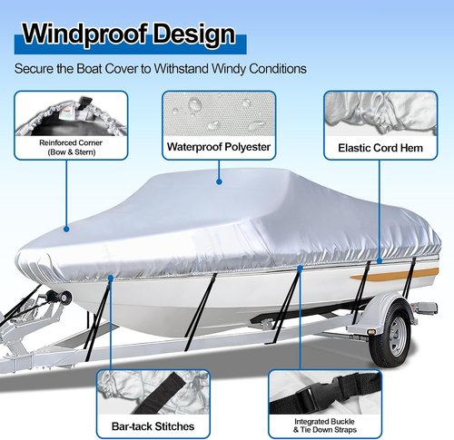 iCOVER Trailerable Boat Cover - Heavy Duty Waterproof Tarp for V-Hull & Fishing Boats | Fits 17'-19' Long