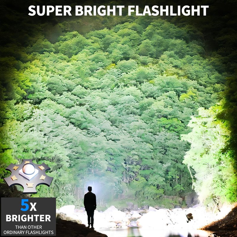 taoquwe Rechargeable LED Flashlights High Lumens, 99,000 Lumen Super Bright Flashlight with 7 Modes & Waterproof, Powerful USB Rechargeable Handheld Flash Light for Camping Home