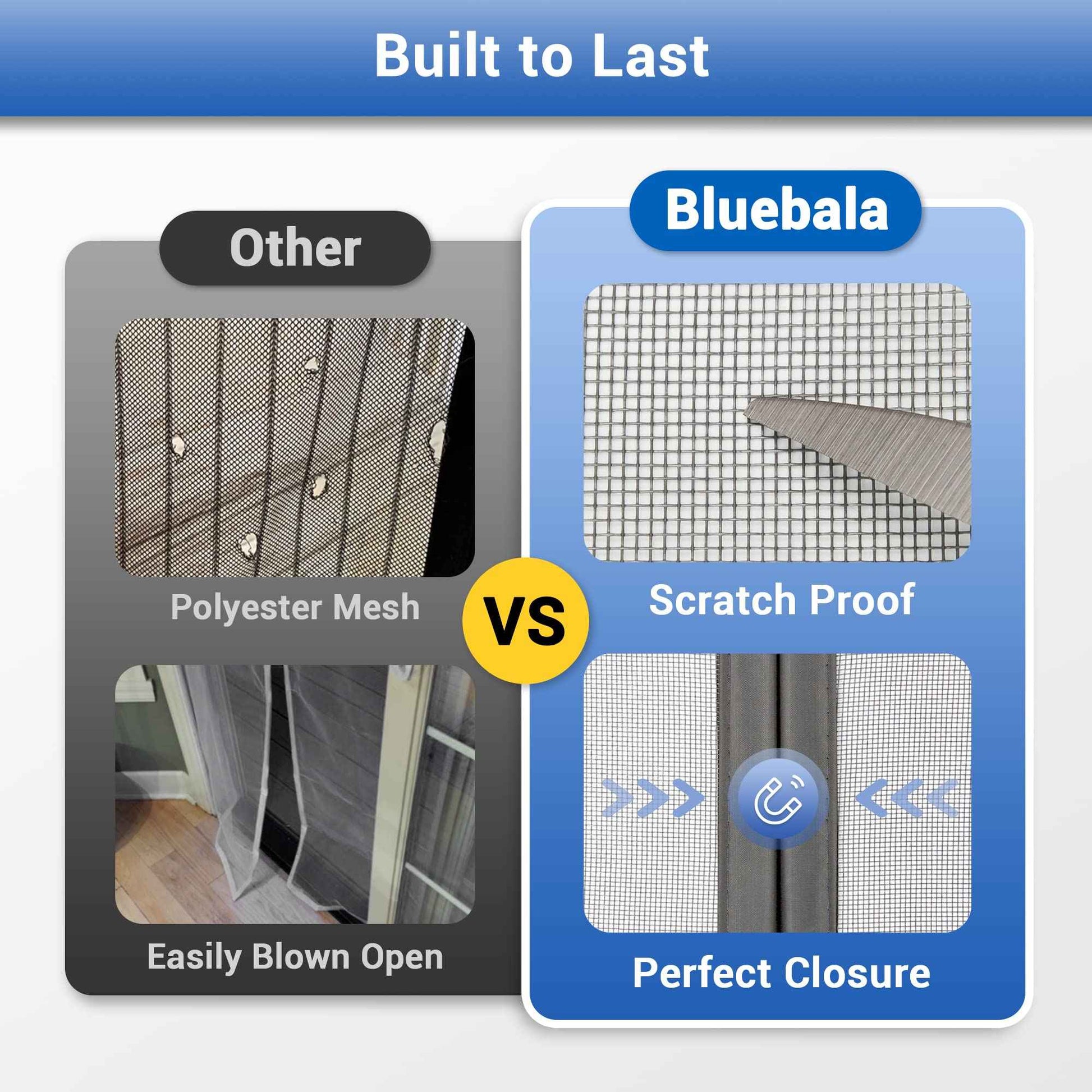 Fiberglass Magnetic Screen Door Mesh - Heavy Duty Magic Door Screen Closure with Magnets for Sliding, Patio, French, Front and Back Door, Kid and Pet Friendly, Easy Install Gray