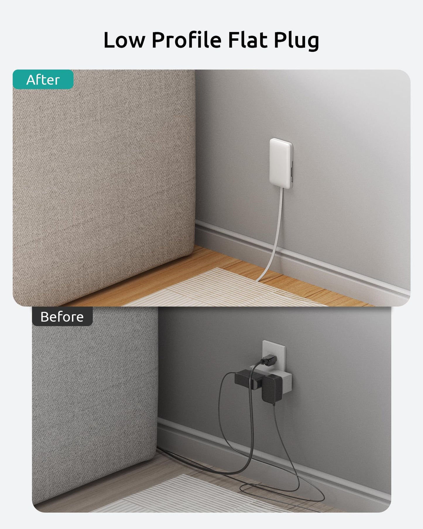 Outlet Cover Extension Cord Flat 6ft, NUTICT Flat Plug Power Strip with 5-Outlet & 4 USB Ports, 1440 Joules Surge Protector, 3 Prong Indoor Extension Cord Flat Wall Plug for Home Office Desk, White