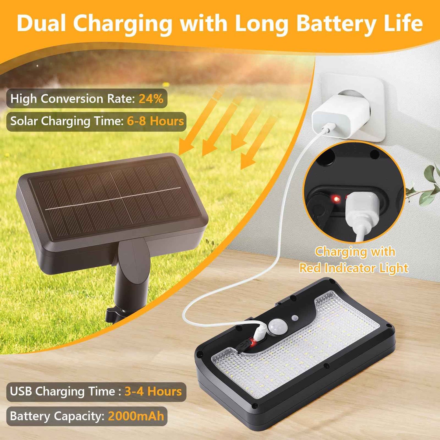 Clip on Solar Lights Outdoor with Motion Sensor, 360°Rotatable & Vertically Adjustable Solar Fence Lights with 92 LEDs (600 LM, 6000 K), IP65 Waterproof Security Light for Chain Link, Gutter, Camping