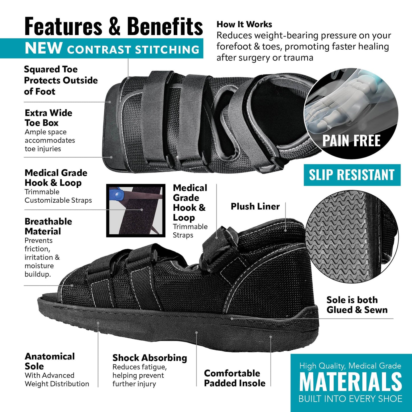 Brace On Post Op Shoe - Adjustable Orthopedic Walking Shoe for Women & Men - Square Open Toe Medical Foot Support for Post-Surgery, Broken Toe & Foot, Stress Fracture (Women, Medium, Size 6.5-8.5)