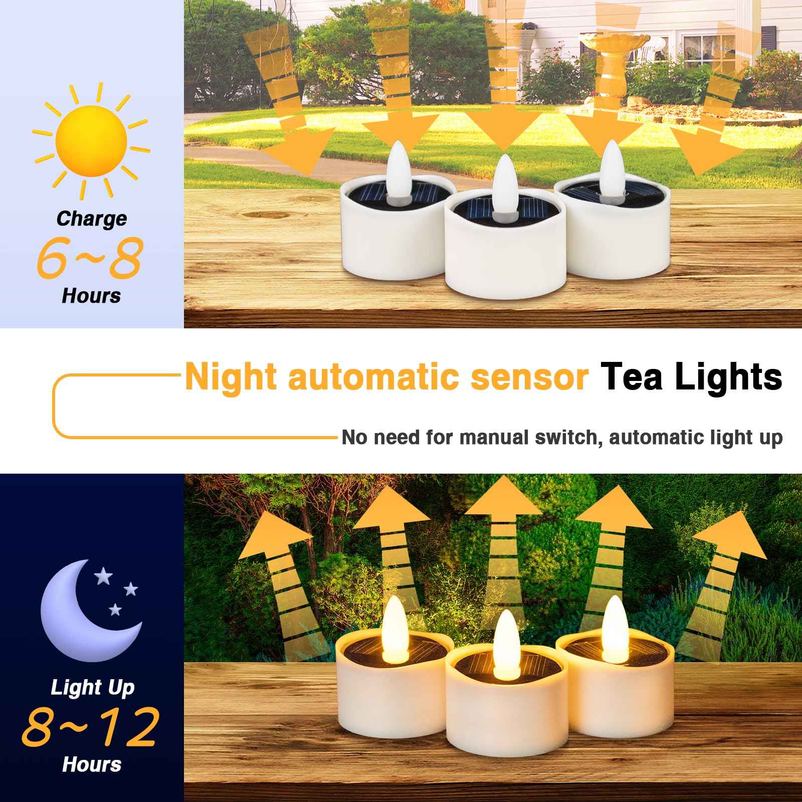 HL Solar Tea Lights, 8PCS Outdoor Waterproof Flameless Candles, Dusk to Dawn Rechargeable Battery LED Tea Lights for Lantern, Garden, Camping, Home Decor (Warm White, 1.5''x1.61'')