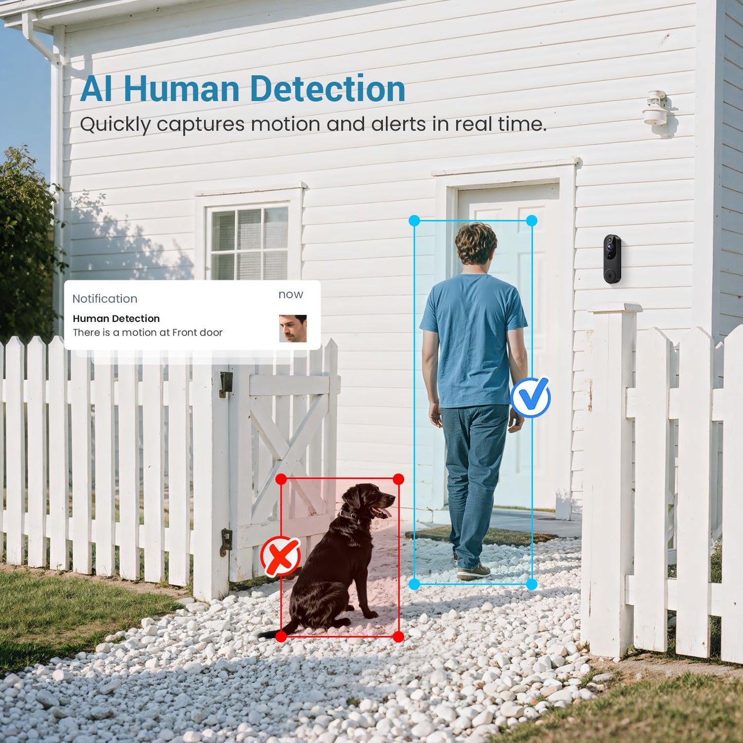 ModeJump 1080P Smart Wireless Video Doorbell Camera, Night Vision, Real-Time Alerts, AI Human Detection, Two-Way Talk, Cloud Storage, Night Vision, Battery Rechargeable(Receiver not Included)