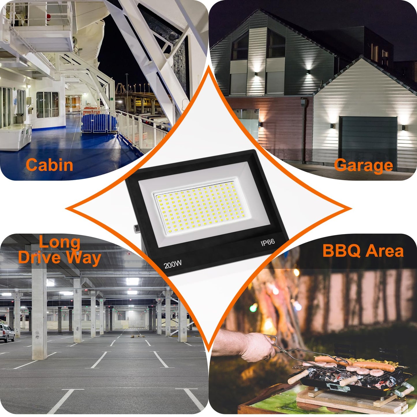 XXBSAZ 2 Pack 200W LED Flood Lights Outdoor, 25,000LM Plug-in Hardwire Work Light IP66 Waterproof - 6500K Daylight Bright for Yard, Garage, Stadium