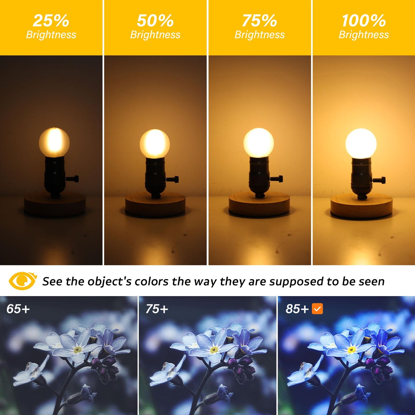 PADMO LUDAZ Dimmable E26 G16.5 LED Light Bulb 40W Equal 4W Frosted Globe Light Bulbs,Small Round Light Bulbs Type G Light Bulb for Chandelier,Pendant,Vanity,Warm White 2700K 400LM,Pack of 2