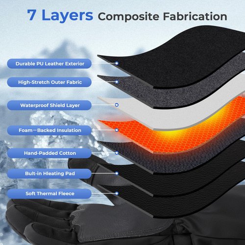 IPOW Heated Gloves for Men Women 7.4v 2200mah Electric Rechargeable Heating Ski Gloves with Touchscreen & 7 Layers Thick Solid Waterproof for Winter Outdoor Hunting Riding Ski Hiking Motorcycle