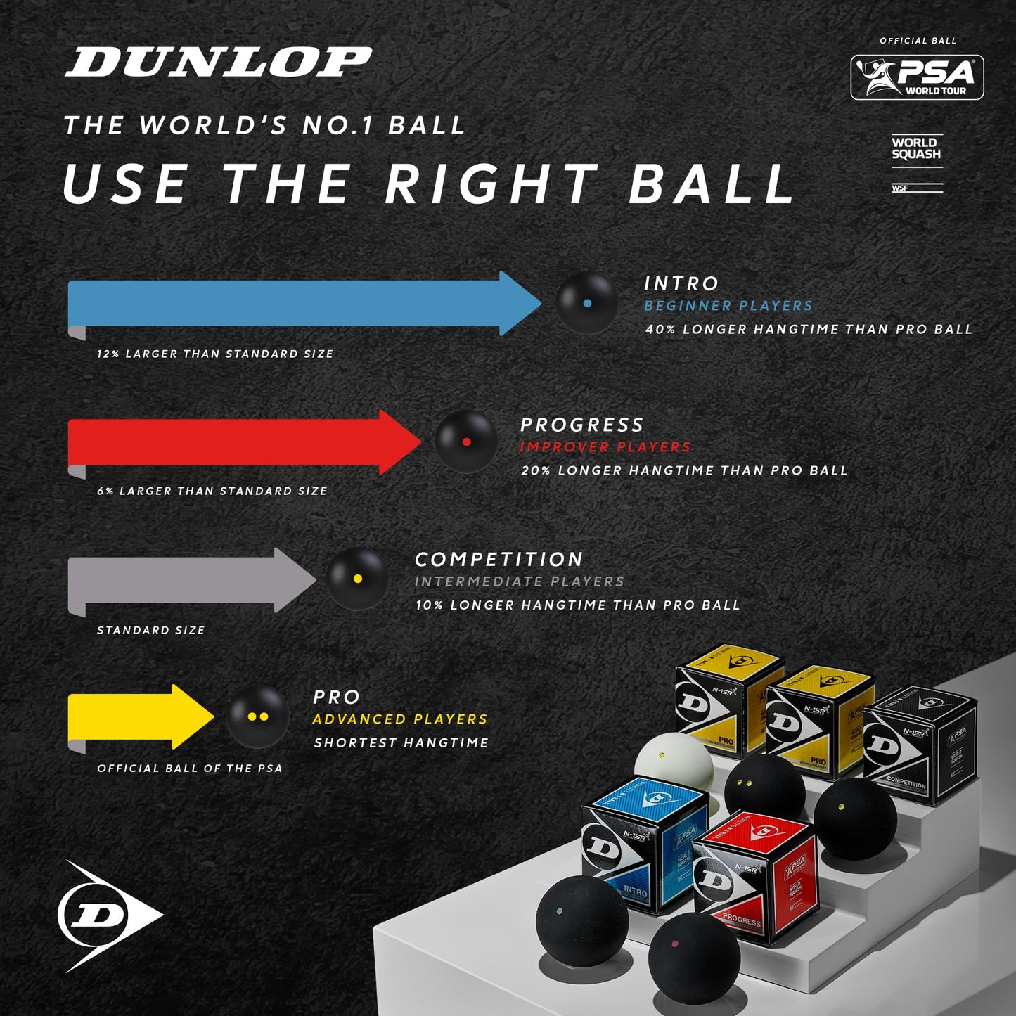 Dunlop Squash Balls Progress Red, 12 Balls, for Recreational and Hobby Players - Medium Speed